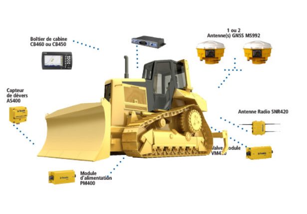 Guidage 3D Bulldozer GCS900